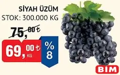 SİYAH ÜZÜM KG SİYAH ÜZÜM KG